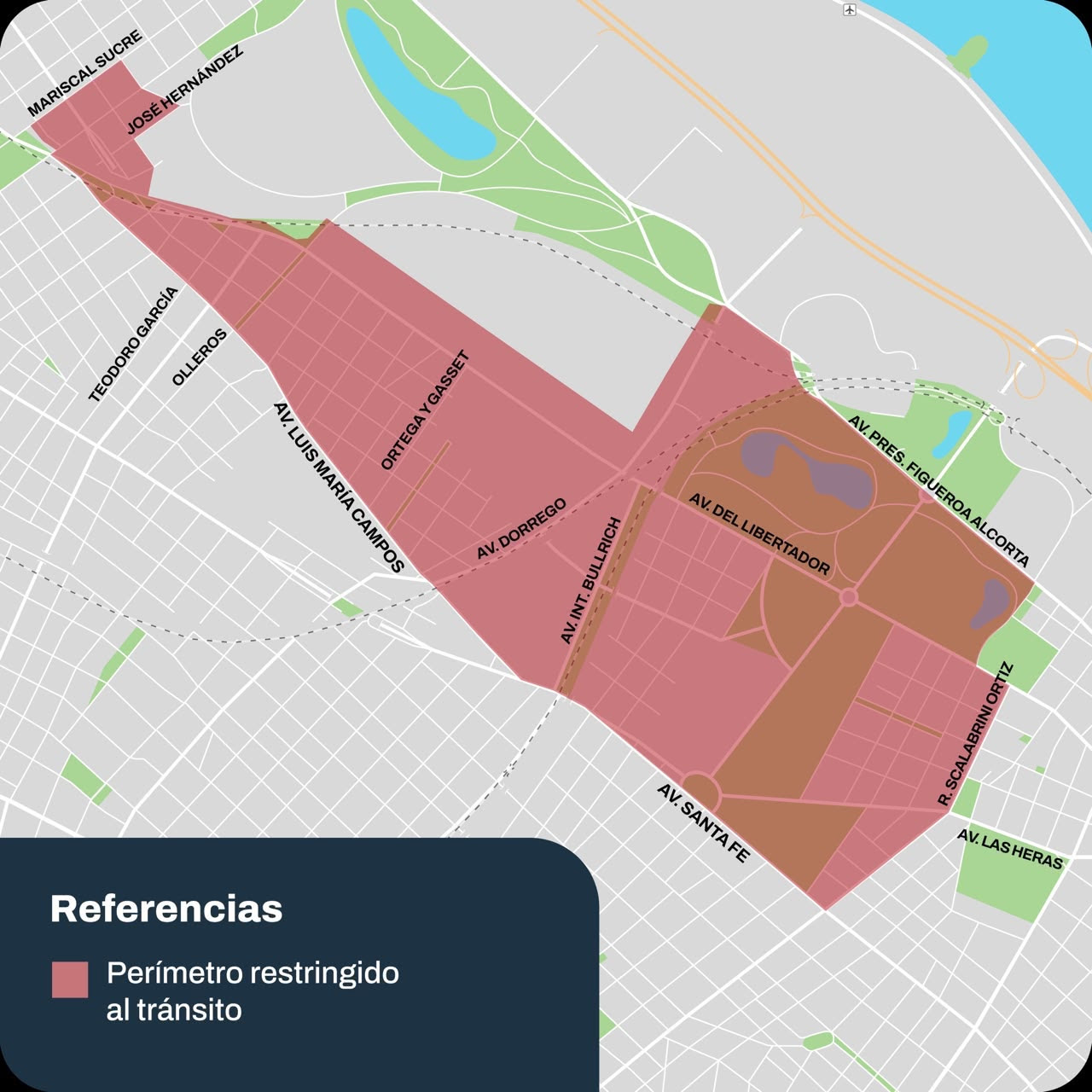 Mapa de Palermo con una zona sombreada en rojo, el perímetro restringido al tránsito, que va de Mariscal Sucre y José Hernández hasta las avenidas Santa Fe y Scalabrini Ortiz, entre Luis María Campos y Figueroa Alcorta, alrededor de la avenida del Libertador.