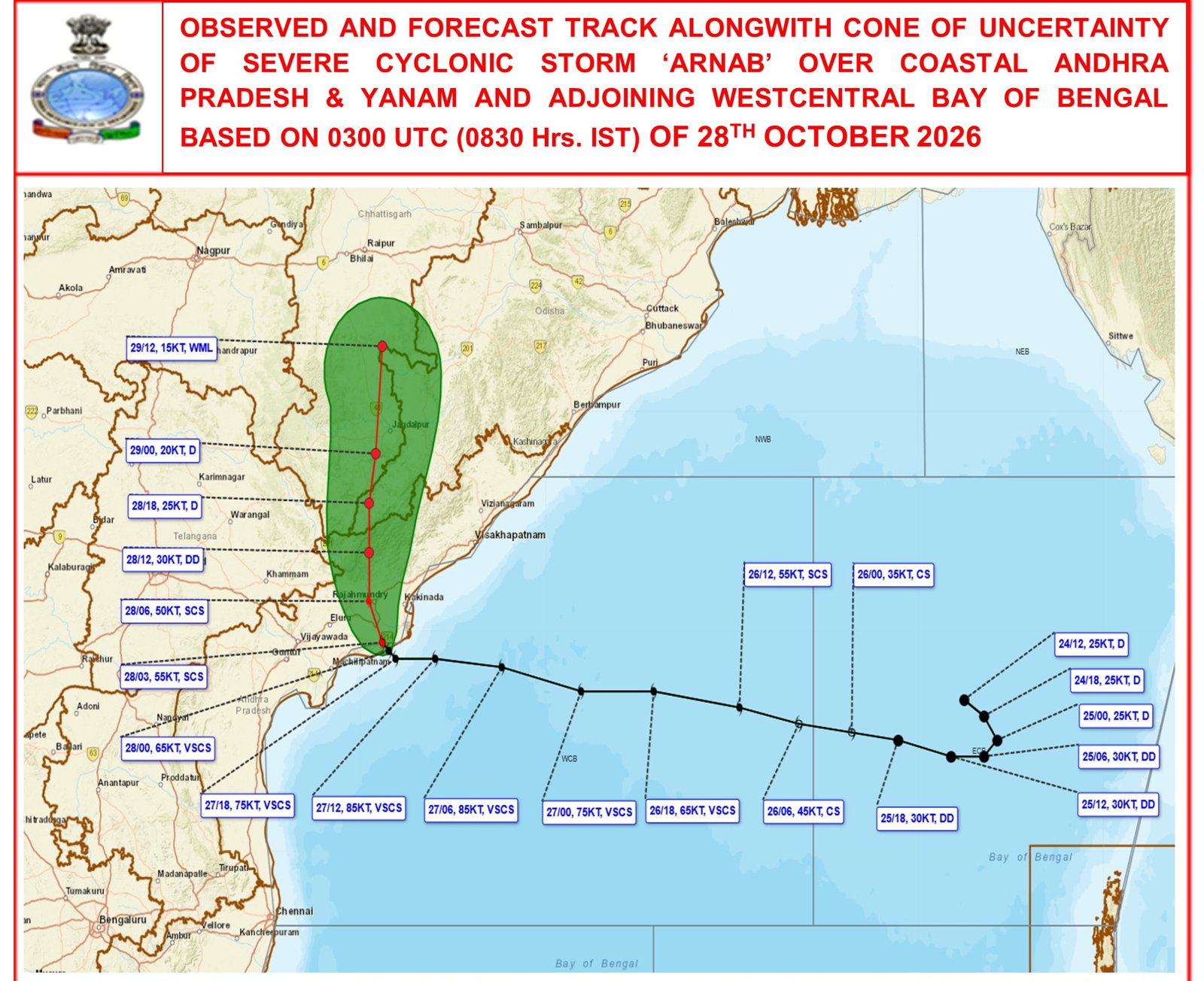 Mapa del IMD con la trayectoria observada del ciclón Arnab desde el 24 de octubre en el golfo de Bengala hasta la costa de Andhra Pradesh, y el cono de pronóstico hacia Chhattisgarh
